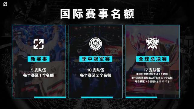 勇士以88 勇士以88